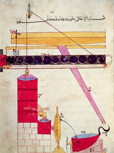 Device for Supplying Water to a Fountain, from 